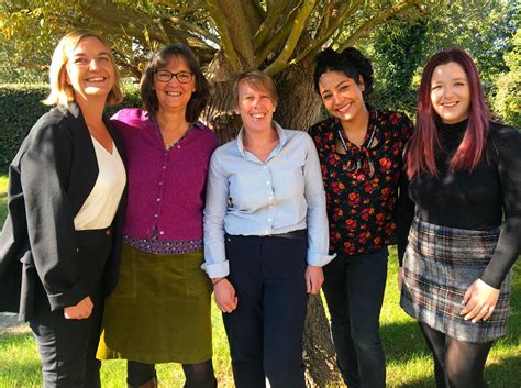 community team wiltshire.